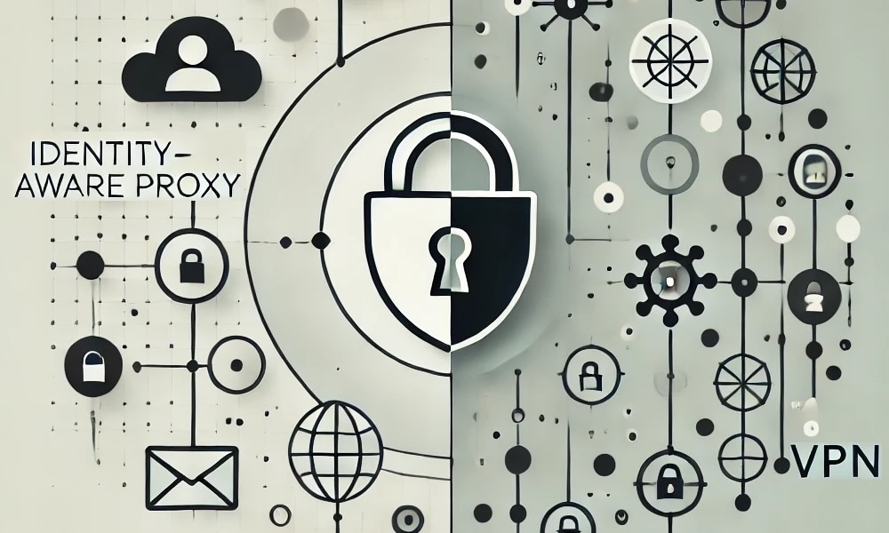 Identity Aware Proxies: Die bessere Alternative zum VPN?